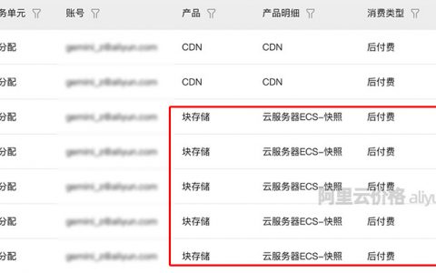 从入门到高级配置的选购建议