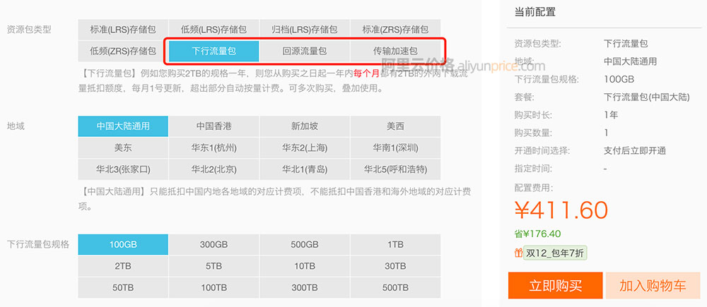 阿里云对象存储OSS流量价格