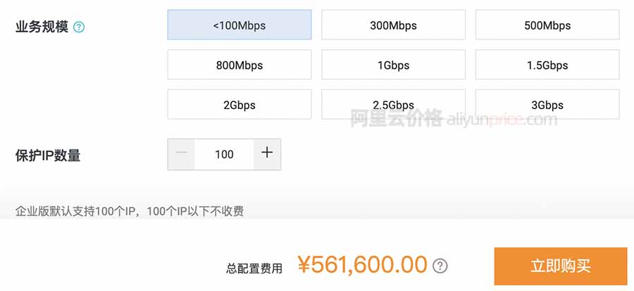 阿里云DDoS原生防护价格